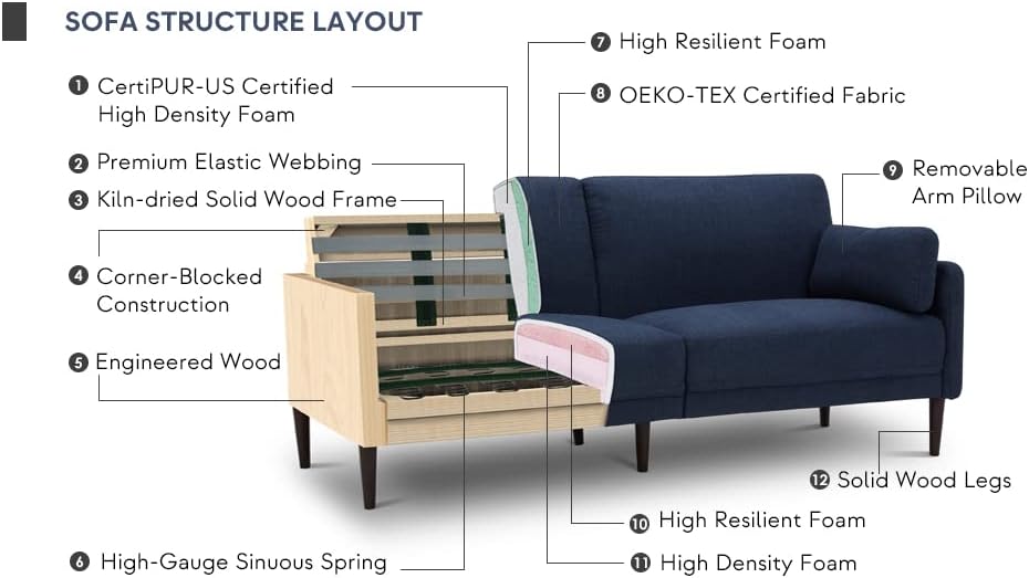 CHITA Living Room Chair Mid-Century Single Sofa Furniture 33''W Tufted Sofa Chair for Living Room Apartment, Solid Wood Leg, Easy Assembly, Flint Grey - Image 7