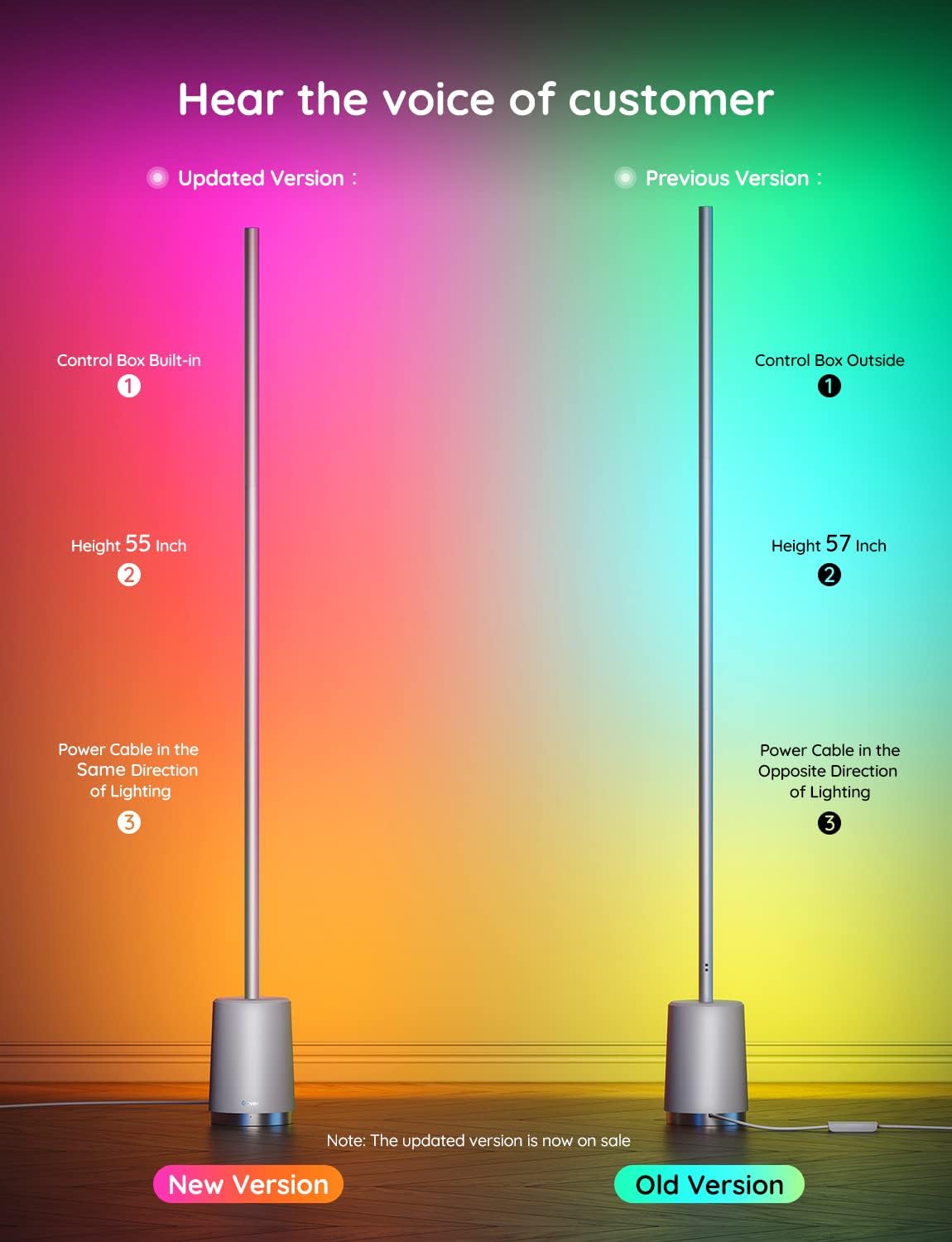 Govee Floor Lamp, RGBIC Lyra Color Changing Corner Lamp, Modern LED Lamp with Wi-Fi App Control, 64+ Scene, DIY Modes, Music Sync, Standing Lamp Suitable for Bedroom, Living Room, Gaming Room - Image 3
