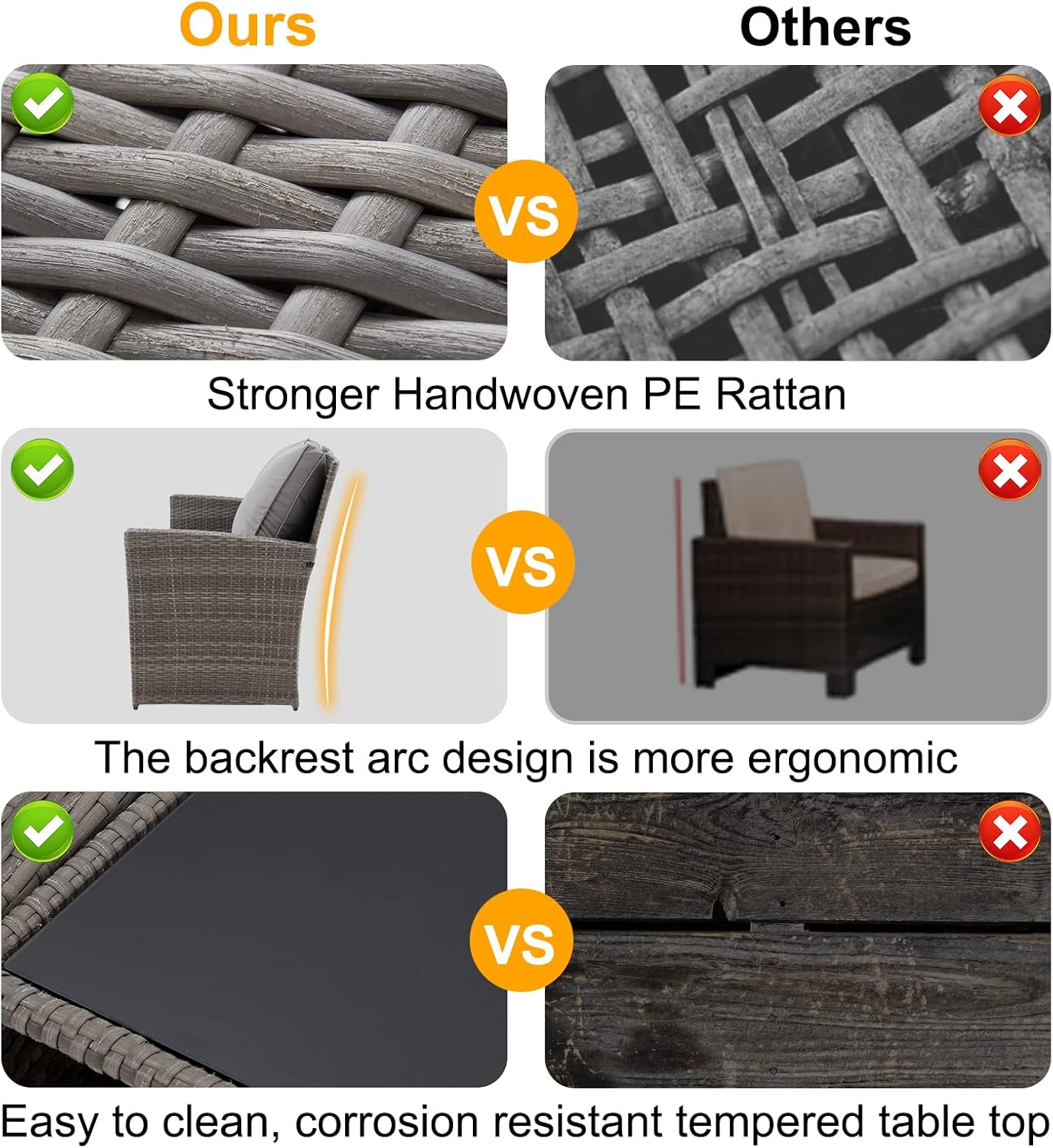 GYUTEI 6 Piece Patio Furniture Set Outdoor Sectional Sofa Conversation Sofa Set with All-Weather Rattan Wicker for Porch Lawn Garden(Grey) Visit The Store - Image 7