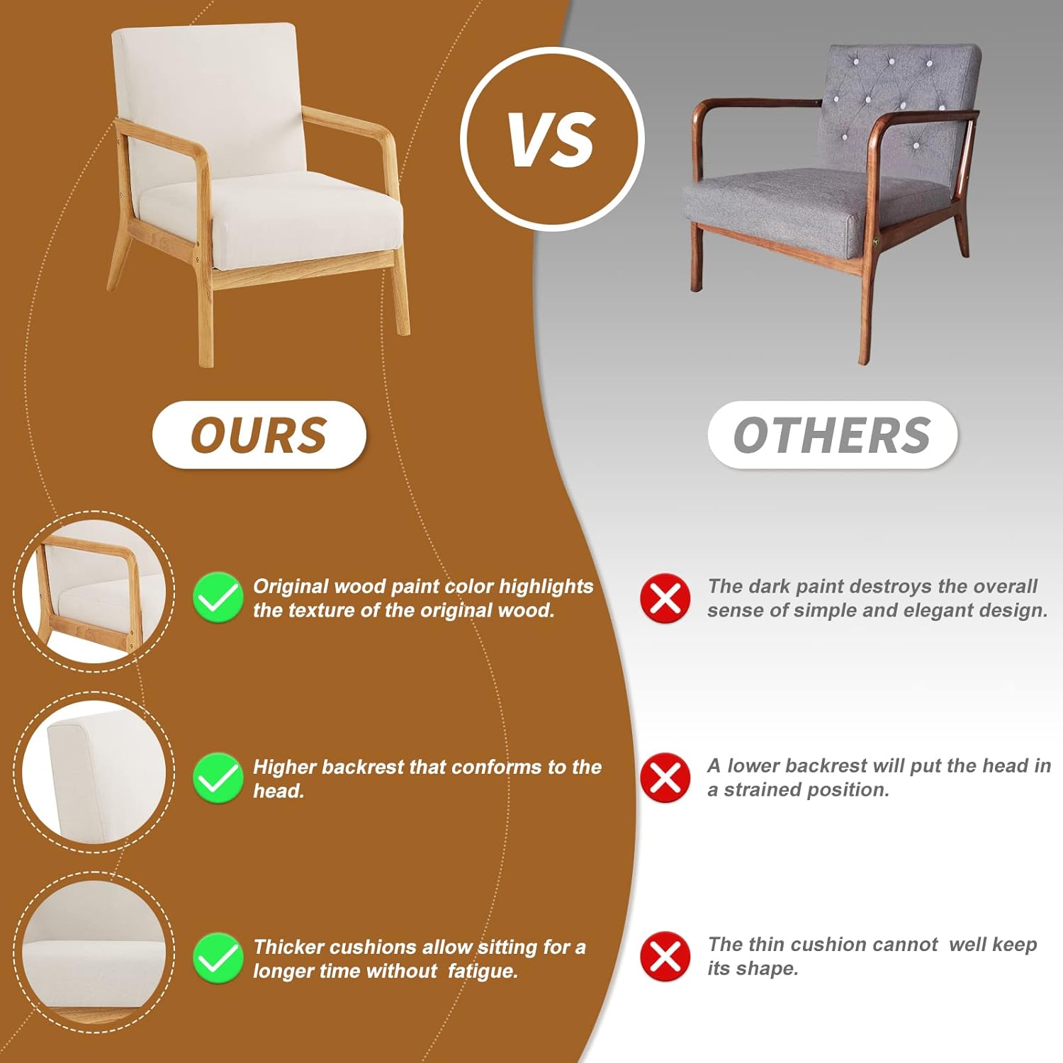 kinmars Mid Century Modern Accent Chair for Living Room Bedroom Armchair with Wooden Armrest Upholstered Arm Chair Reading Chair Comfy Linen Fabric Bedroom Chair (Beige) - Image 6