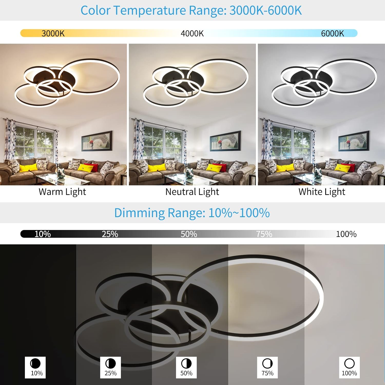 Modern LED Ceiling Light 90W Dimmable Ceiling Light Fixture with Remote Control 5 Rings Flush Mount Ceiling Light Black Acrylic Chandelier LED for Living Room Bedroom Kitchen Light fixtures(4+1B01) - Image 2