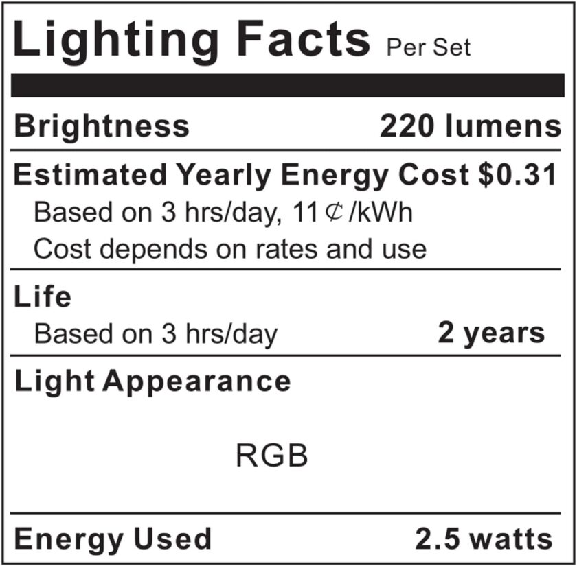 Tv Led Backlight,Maylit Pre-Cut 6.56ft Led Strip Lights for 40-60in Tv,4Pcs USB Powered Tv Lights kit with Remote,RGB Bias Lighting for Room Decor - Image 8