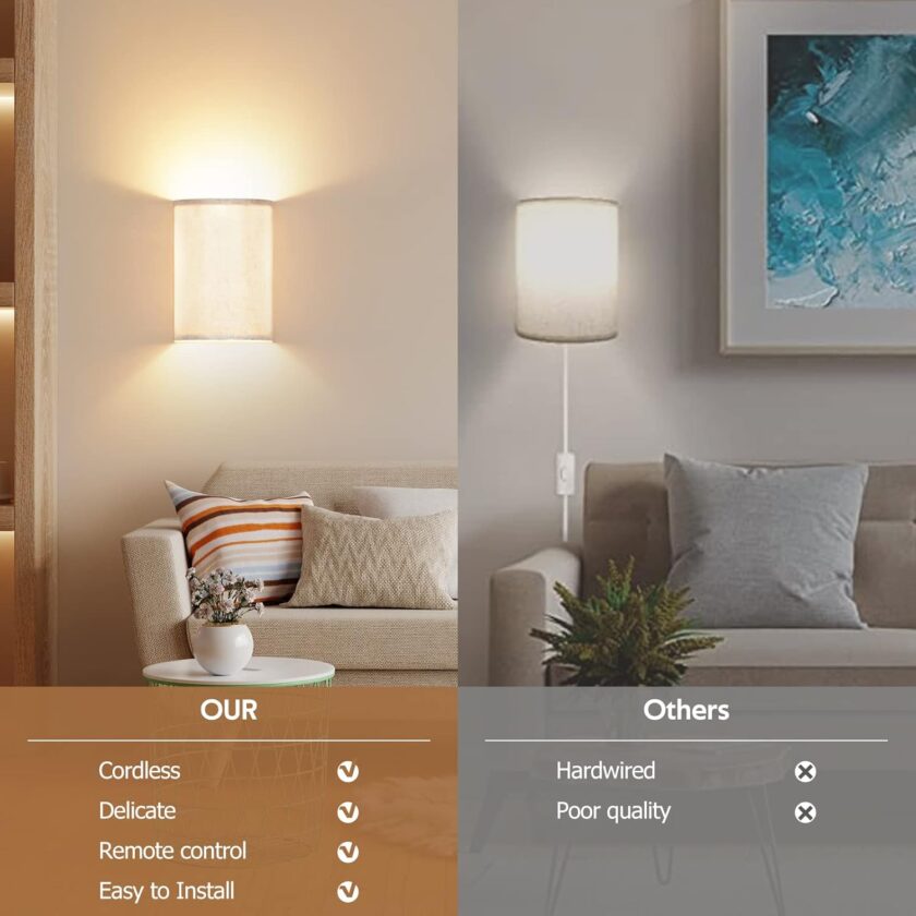 Wall Sconces Set of Two, Battery Rechargeable 3 Colors Changeable Dimmable Wall Lights Fixtures with Remote Control Fabric Height Wall Lamp Sconces for Bedroom Living Room Hallway - Image 3